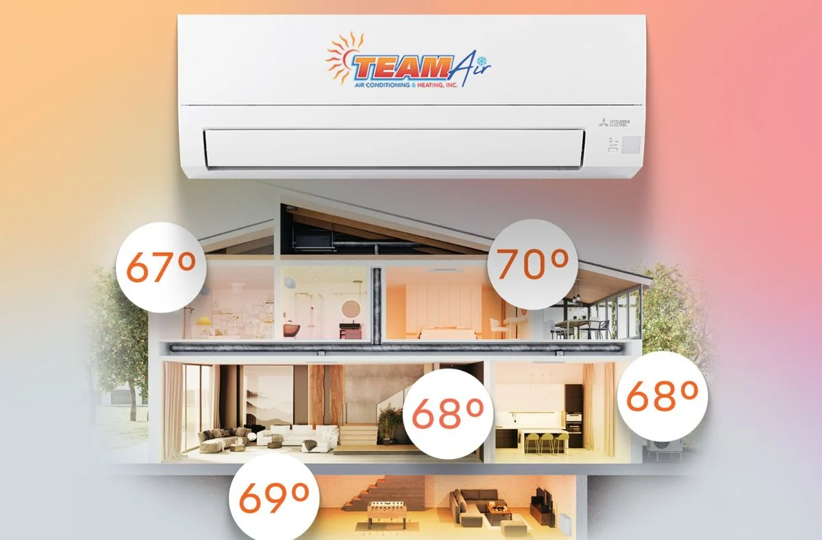 Professional ductless mini split installation providing targeted cooling for individual rooms without ductwork